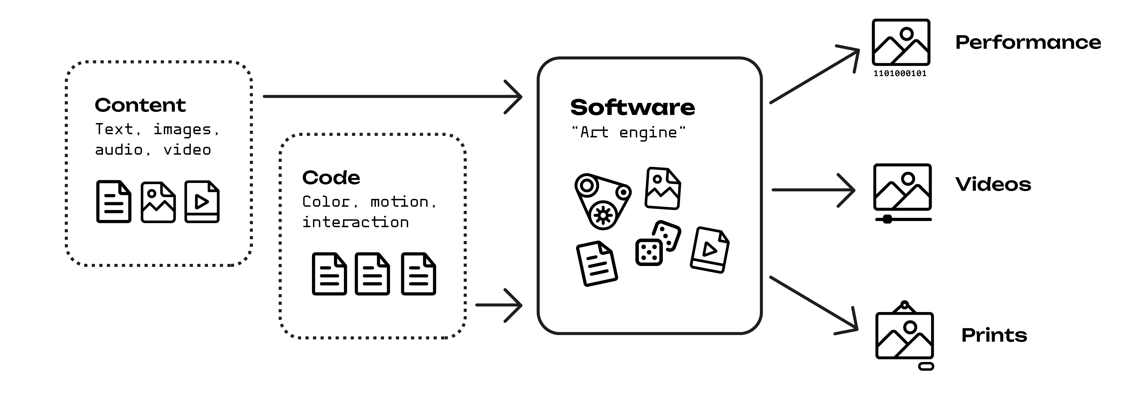 Project detail image